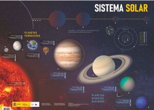 PÓSTER SISTEMA SOLAR