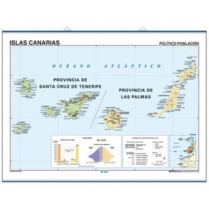 ISLAS CANARIAS.MAPA FISICO/POLITICO.(TODAS LAS ISLAS) *