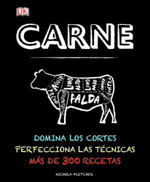 CARNE *