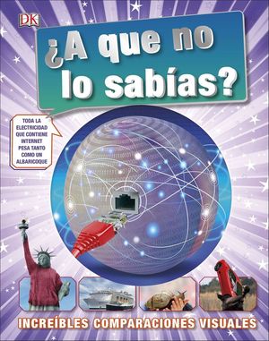 ¿A QUE NO LO SABÍAS? *