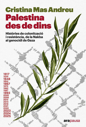 PALESTINA DES DE DINS *