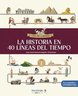 LA HISTORIA EN 40 LÍNEAS DEL TIEMPO *