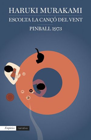 ESCOLTA LA CANÇÓ DEL VENT I PINBALL, 1973 *