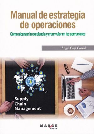 MANUAL DE ESTRATEGIA DE OPERACIONES *