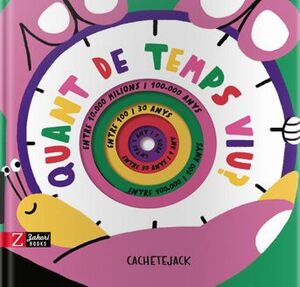 QUANT DE TEMPS VIU? *