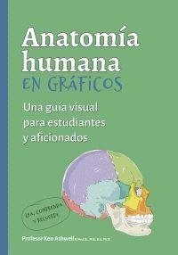 ANATOMIA HUMANA EN GRAFICOS *