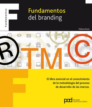 FUNDAMENTOS DEL BRANDING *