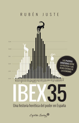 IBEX 35 *