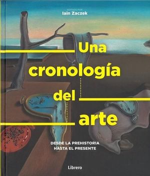 CRONOLOGIA DEL ARTE *